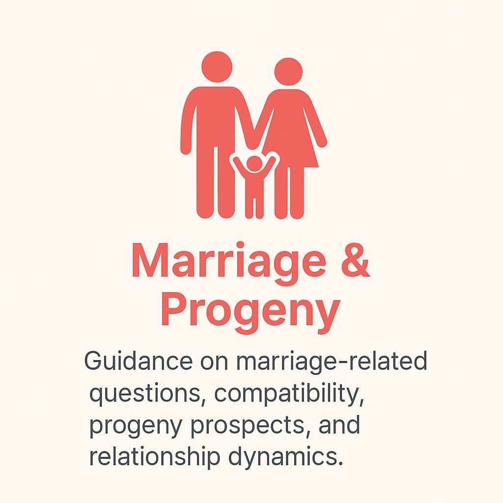 Marriage & Progeny